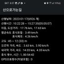 아라메길 관광안내소 이미지