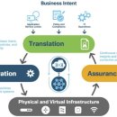 수면부상 이미지
