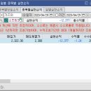 동진출판사