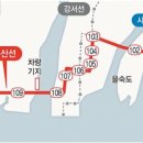 녹산정보시스템