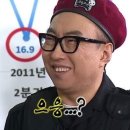 동래우체국 이미지