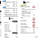 만길목장 네이버블로그