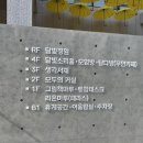 월계도서관 | 월계도서관 방문 후기 ㅣ열람실, 주차, 공부