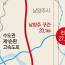 하남시 방향 이미지