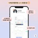 샘연합의원 네이버블로그