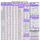 학산금성 이미지