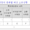 (주)코스텍시스 이미지