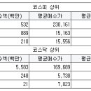 지아이정보통신 이미지