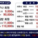 개화산랜드