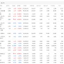 상한가 이미지