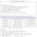 한국보훈복지의료공단 남양주보훈요양원 이미지
