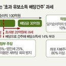 법인안기 이미지