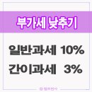 가은부동산중개 이미지