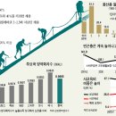 중산문화센터 이미지