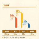 안내축산 이미지