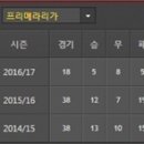 [프리메라리가] 2017년 1월 21일 RCD 에스파뇰 vs 그라나다 CF ＜축구분석＞ 이미지