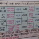 두모마을기업 해양레져 이미지