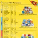 상상나무 이미지