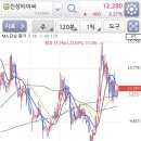 동양기전 주식회사 이미지