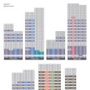 평촌래미안푸르지오 이미지