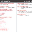 문수로410번길 이미지