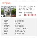 와석순환로 이미지