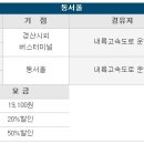 시외버스터미널 이미지