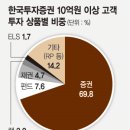 해진슈퍼 이미지