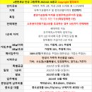 아양택지공원2 이미지