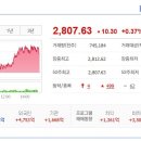 (주)풍원바이오 이미지