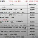 심곡자동차공업사 이미지