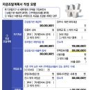[부동산 투자.. 계획적으로]서울 10억원 아파트 샀다면, 자금조달계획서는 어떻게? 이미지