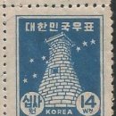고려문화사 이미지