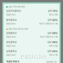 풍무우리약국 이미지