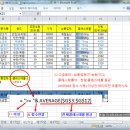 ITQ엑셀 - 제2작업 목표값 및 필터. 고급필터 조건 표기방법 이미지