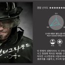 브레인게임존 이미지