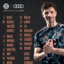 에스제이호텔(SJ모텔) | [바이에른 뮌헨 내한 후기] Servus! FC Bayern❤️🤍