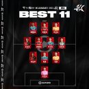 2023 K리그1 서울vs울산 이미지