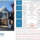 반포7성형외과 네이버블로그