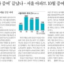 청원종합건축