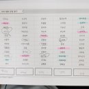 현화중학교 이미지