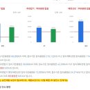 부경공인중개사사무소 이미지