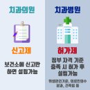두치과의원 이미지