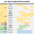 영상미디어센터 세미나실 이미지