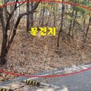 인덕원~동탄 복선전철 북수원역 /장안구청역 (가칭) 역세권 토지 급매 이미지