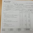 스피드메이트 번동점 이미지