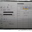 박물관옆동물병원 Daum카페