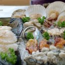 만대회수산