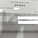 월성이투스수학학원