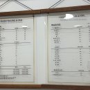 한나왁싱&네일